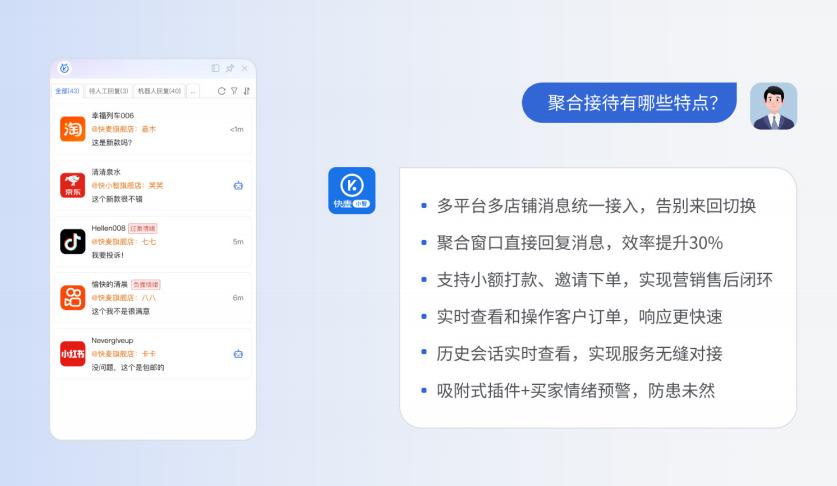 快店通聚合接待管理界面